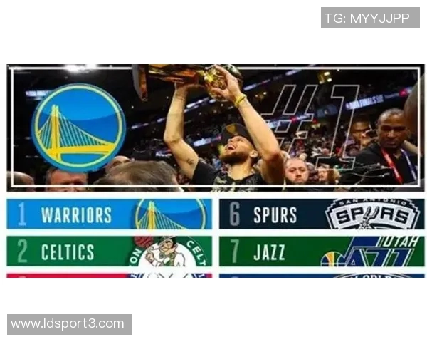 湖人队备战明年休赛期今年小修小补不做大交易引发球迷热议 湖人队备战明年休赛期今年小修小补不做大交易引发球迷热议